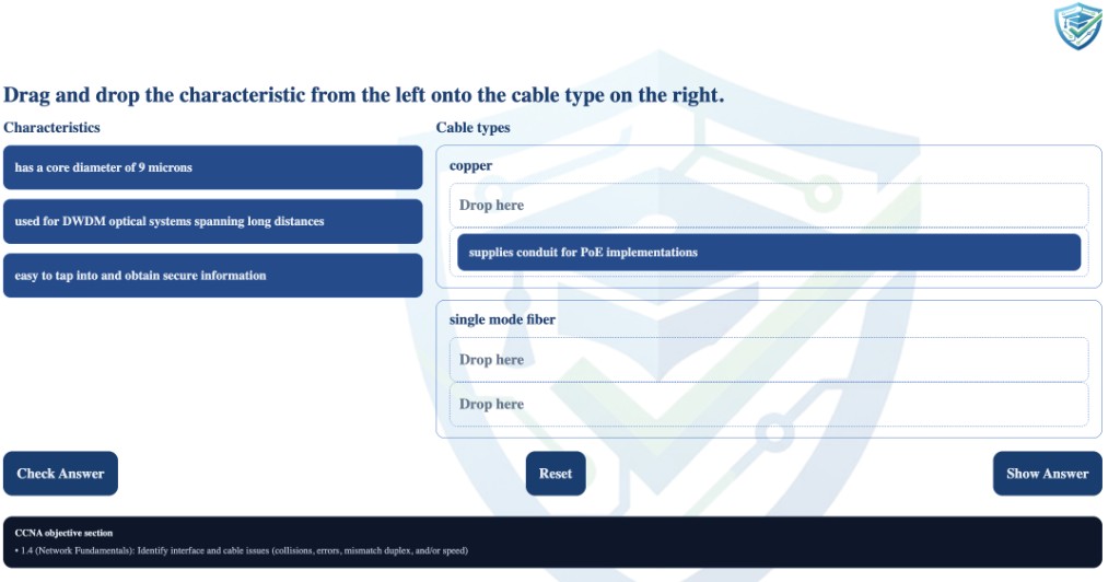 CCNA drag-and-drop sample matching characteristics to copper and single mode fiber cable types.